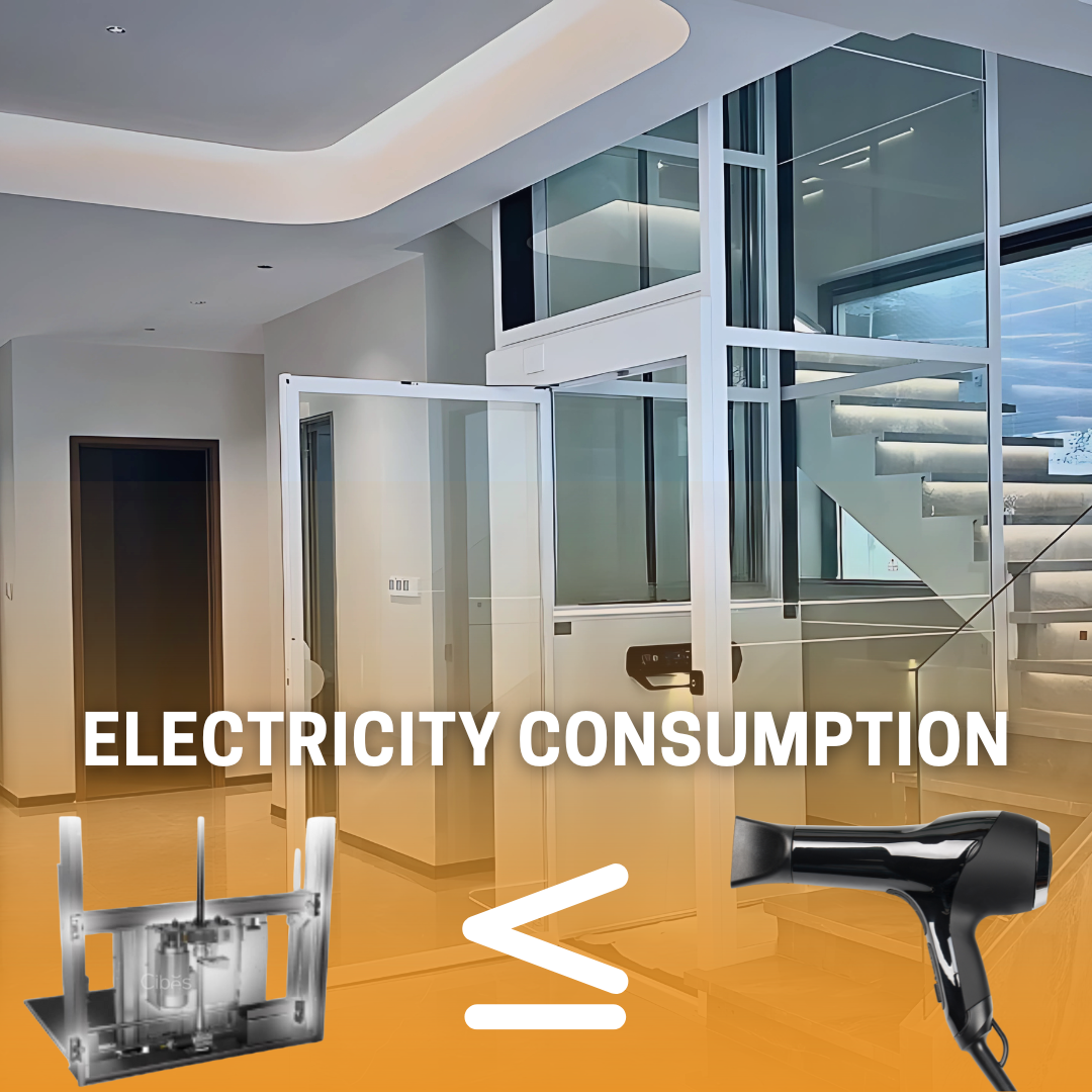home lift electricity consumption